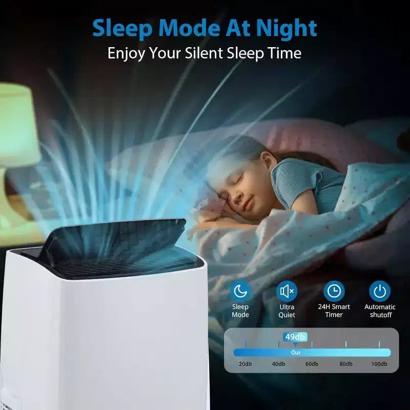 Condizionatore portatile da 12.000 BTU per 550 piedi quadrati, unità 3-in-1 con modalità raffreddamento/deumidificazione/ventilazione
