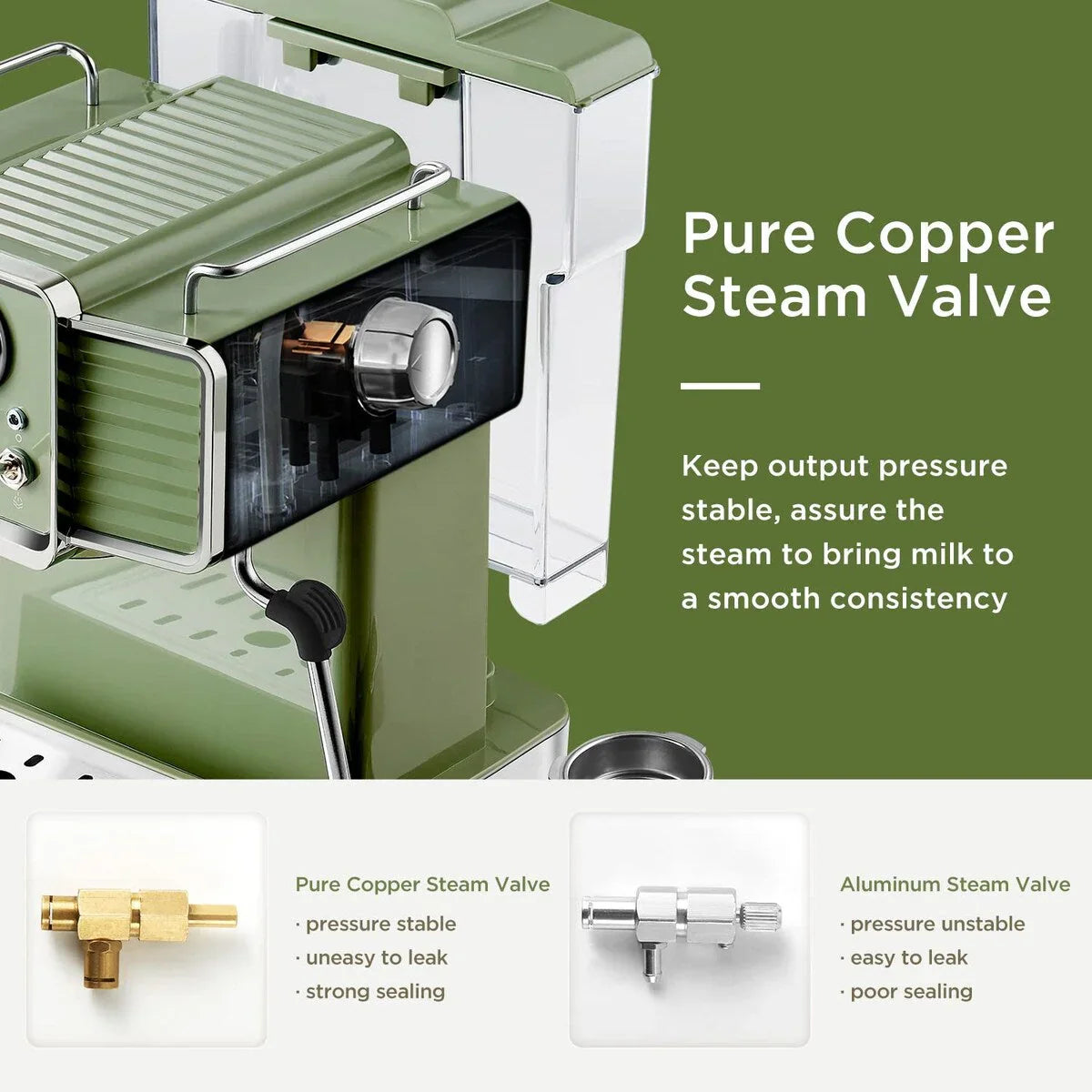Espresso Coffee Machine with Milk Frother Steam