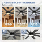 65 Inch 8-Blade Black LED Ceiling Fan with Light and Remote