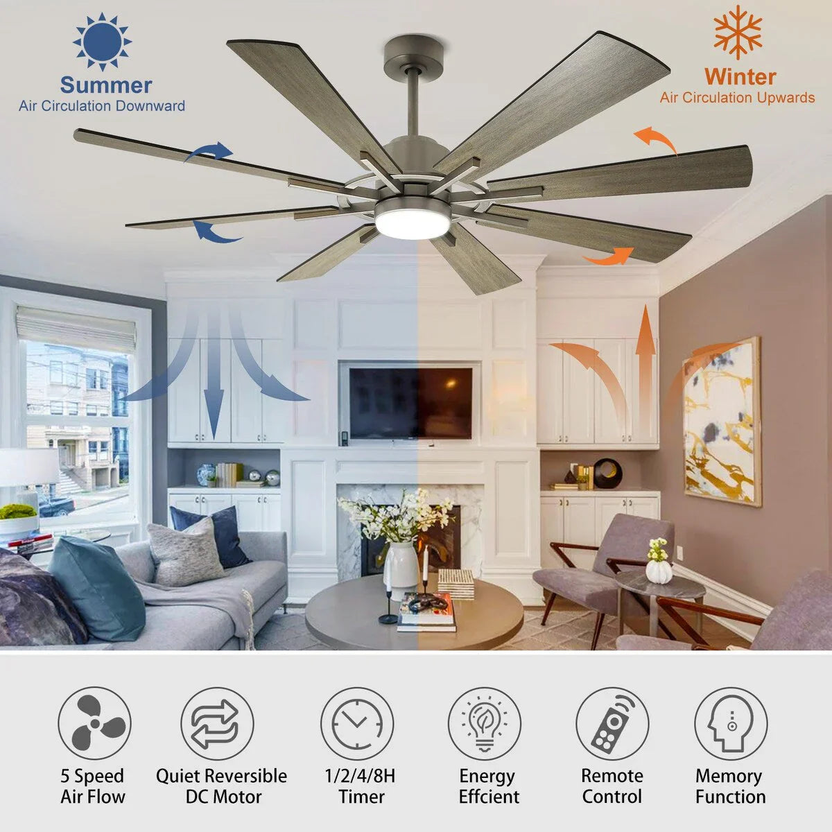 Remote Ceiling fan with Lights Large 8 Wooden Blades
