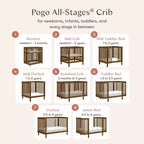 Babyletto Pogo 8-in-1 Convertible Crib with All-Stages Conversion Kits