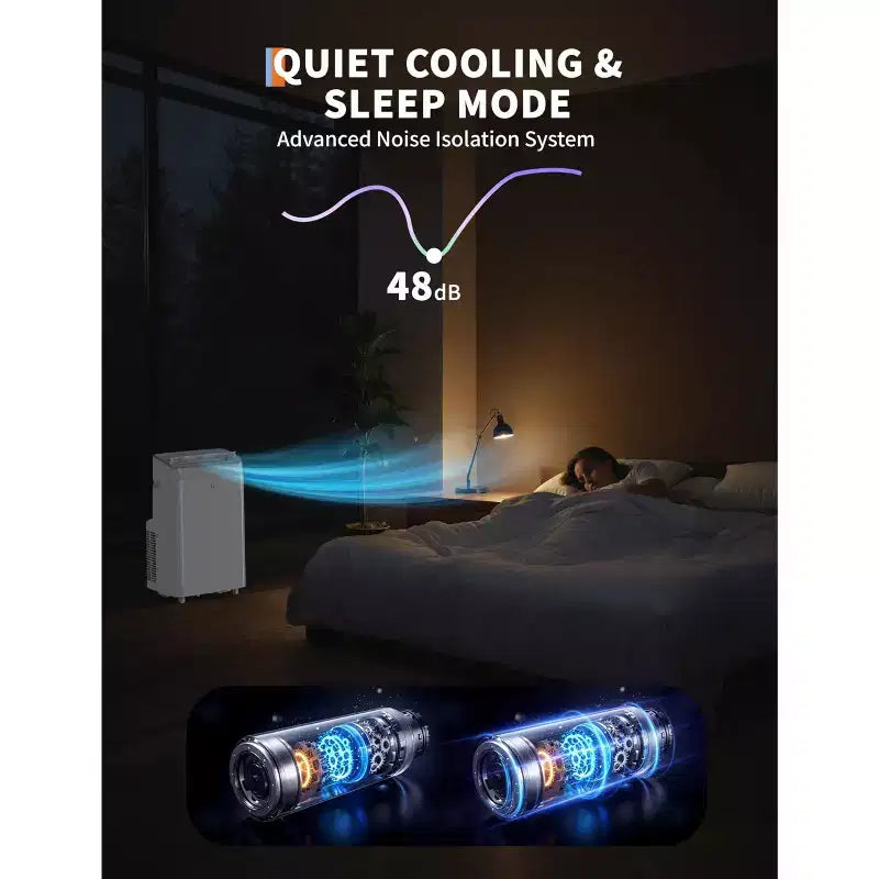 Climatizzatore portatile da 15.000 BTU, unità AC portatile 3 in 1 con deumidificatore e ventilatore, modalità Sleep, telecomando e pannello LED, raffredda 850 piedi quadrati, silenzioso